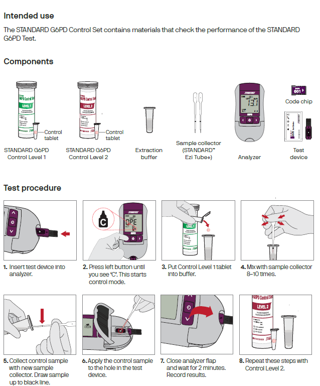 G6PD Starter Kit (Analyser, Strips, Controller)