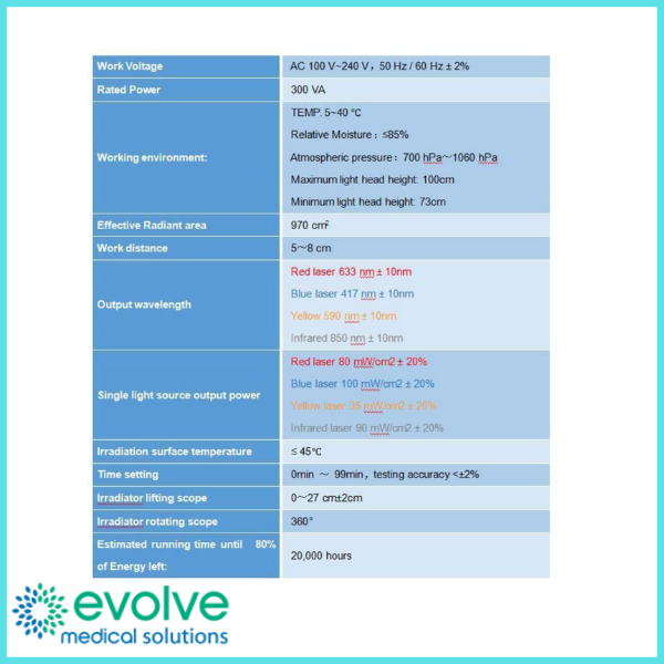 lyteWAVE LED PDT – Light Therapy Machine