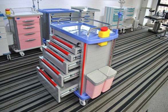 Medication Trolley