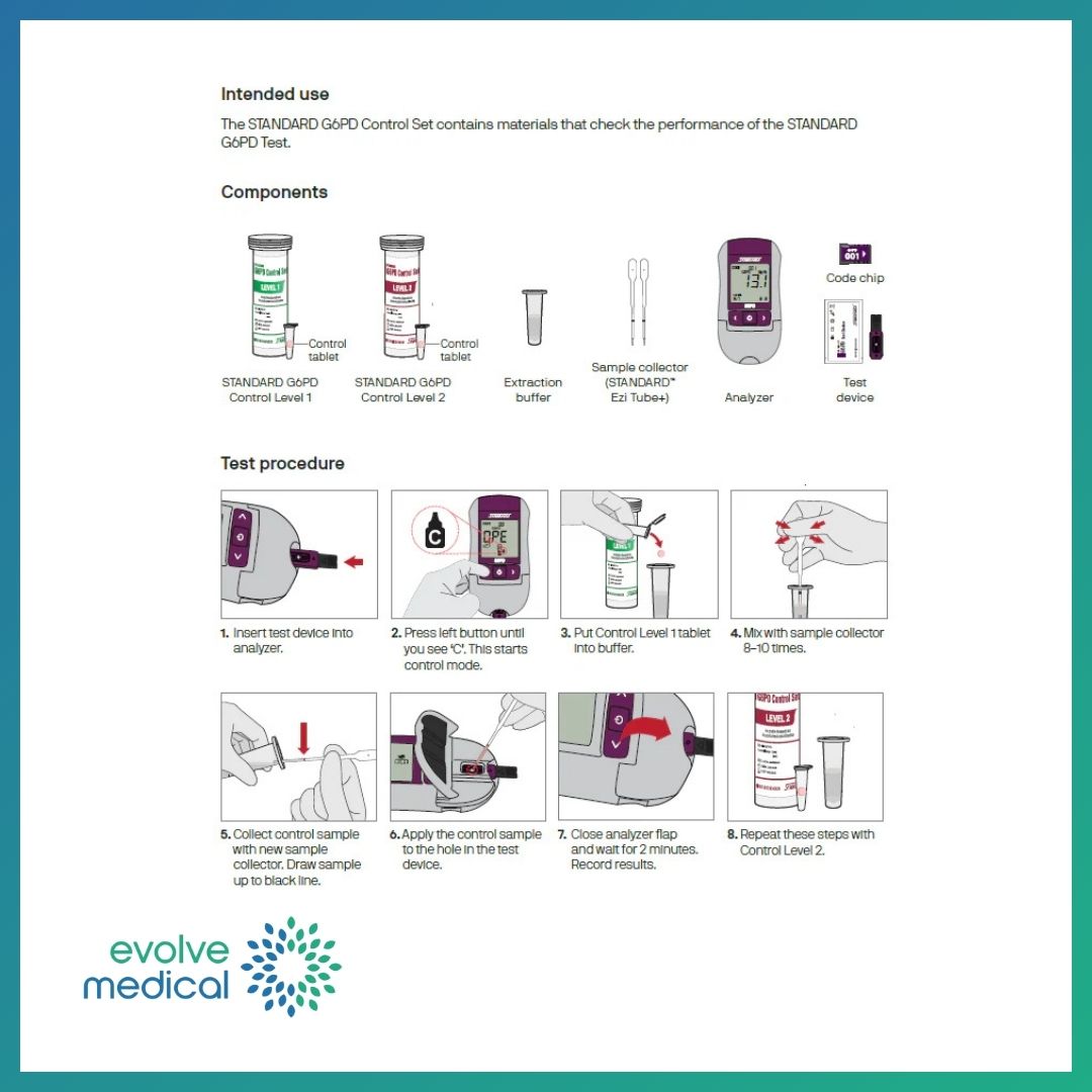 G6PD Starter Kit (Analyser, Strips, Controller)