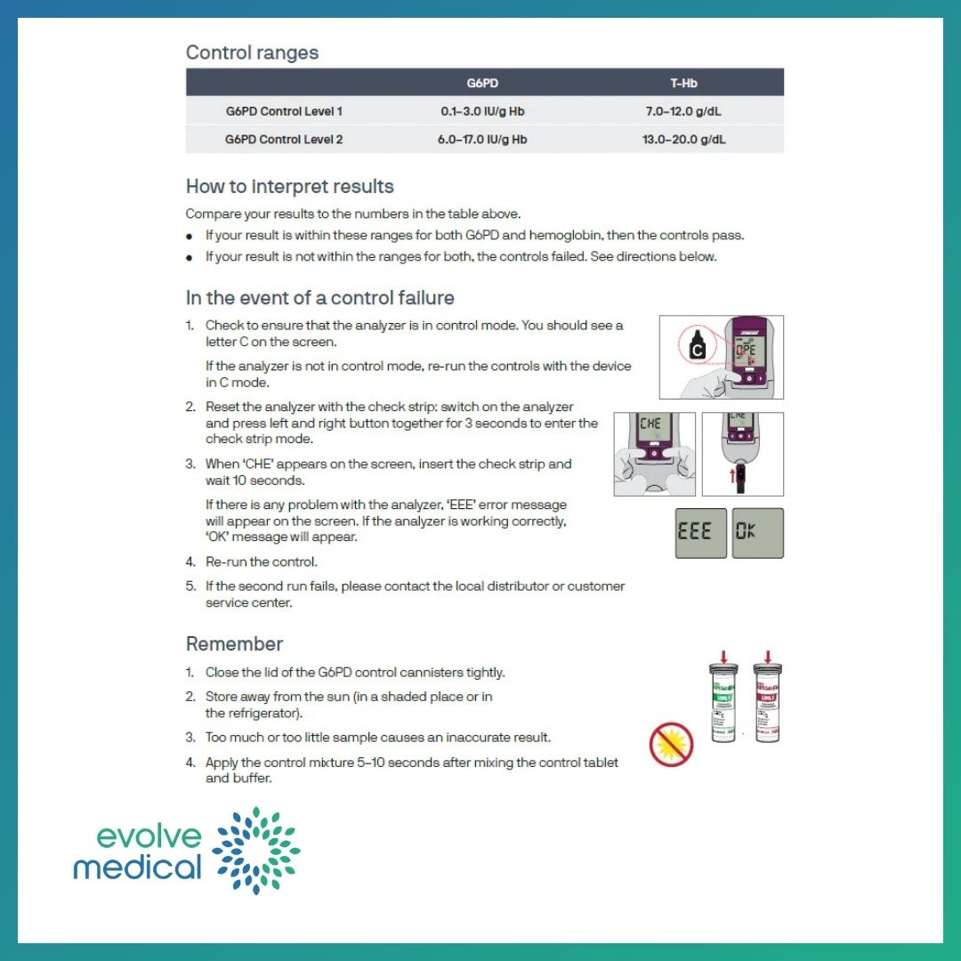 G6PD Starter Kit (Analyser, Strips, Controller)