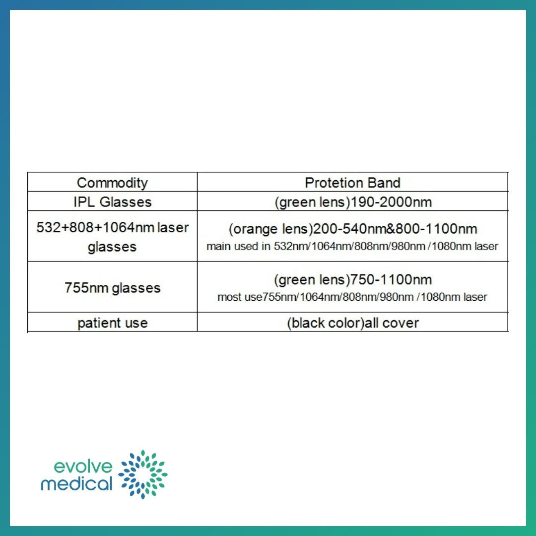 Laser Safety Glasses