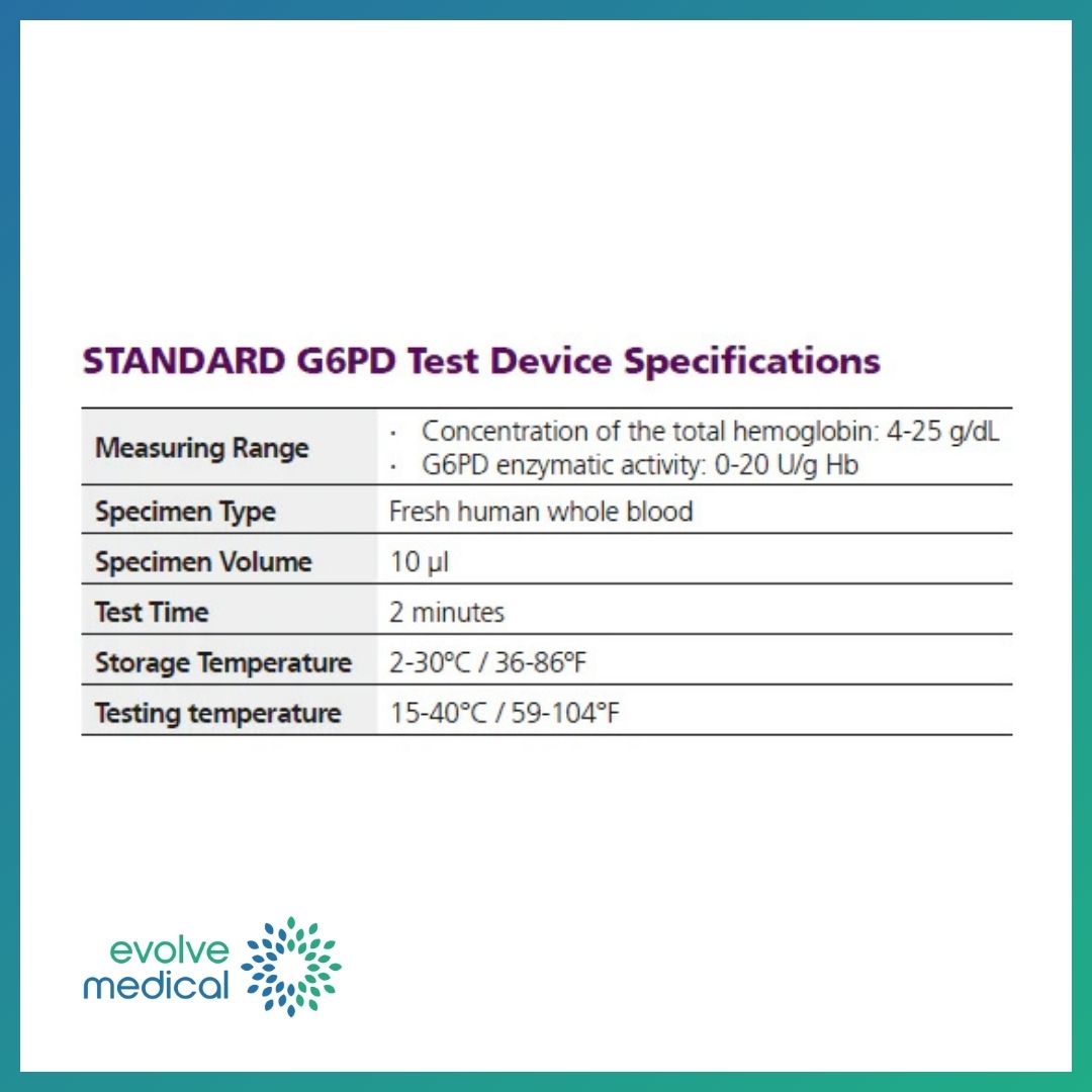 G6PD Starter Kit (Analyser, Strips, Controller)