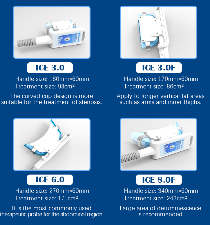 Cryolipolysis - Fat Freezing Machine