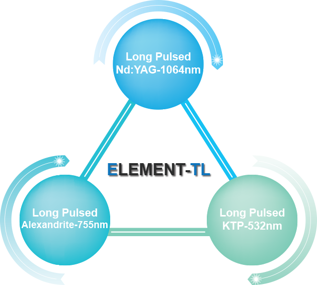 Element-TL Laser Machine